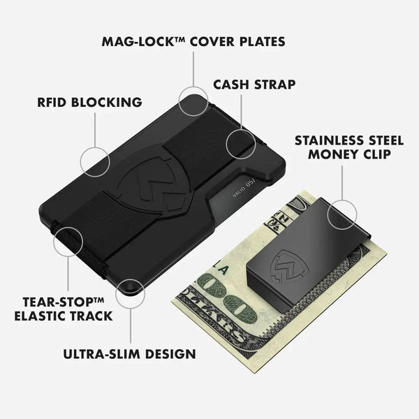 Wallet with Key Organizer - Jet Black