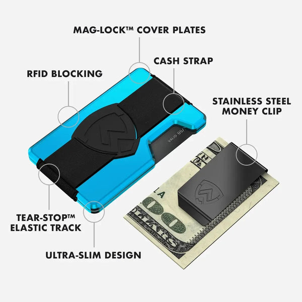 Wallet with Key Organizer - Bolt Blue