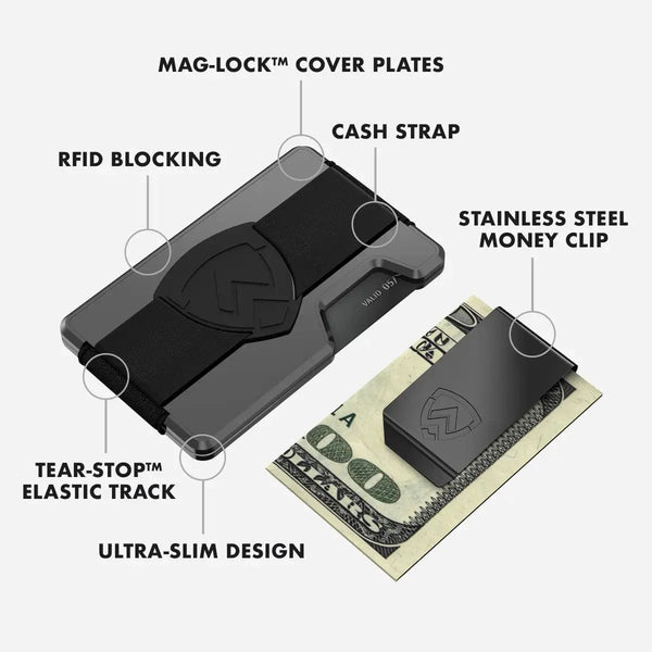Wallet with Key Organizer - Gunmetal Gray