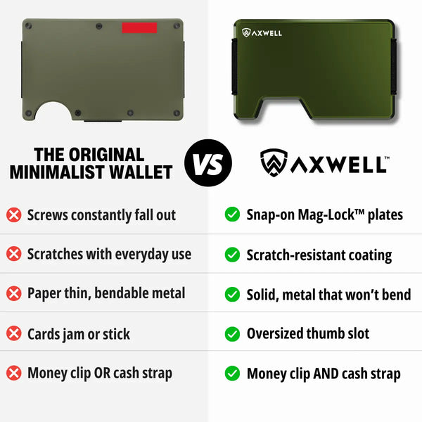Wallet with Key Organizer - Army Green
