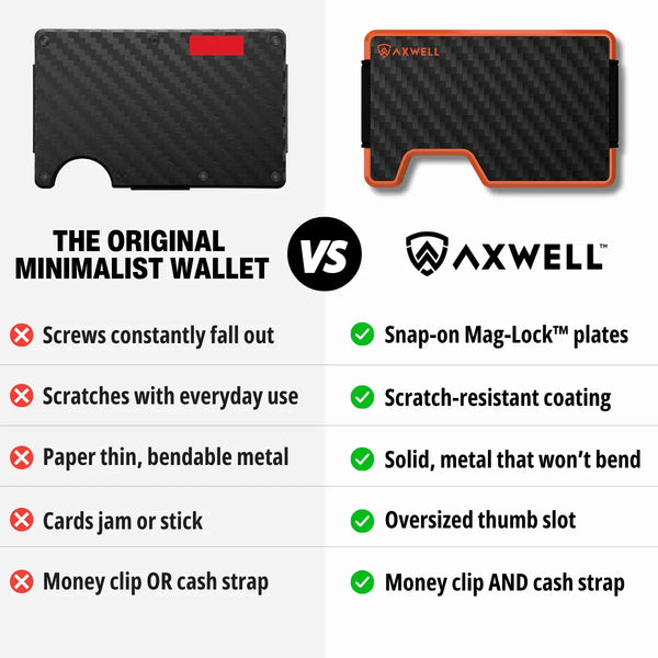 Axwell Wallet - Blaze Orange Carbon Fiber