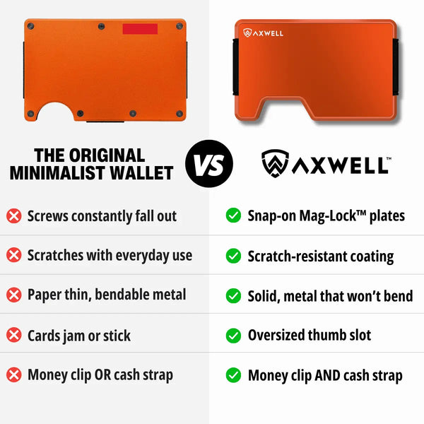 AirTag Wallet - Blaze Orange