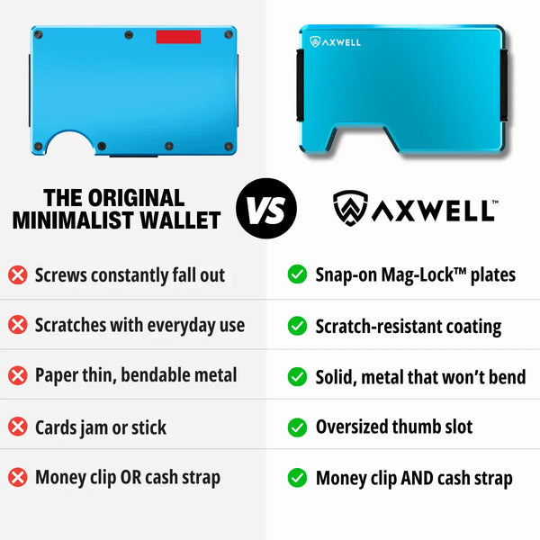 Wallet with Key Organizer - Bolt Blue