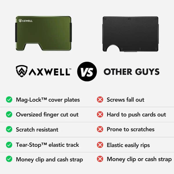 Wallet Multitool Bundle - Army Green