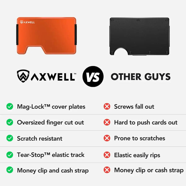 Wallet Coin Tray Bundle - Blaze Orange