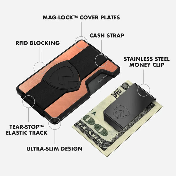 Axwell Wallet - Copper