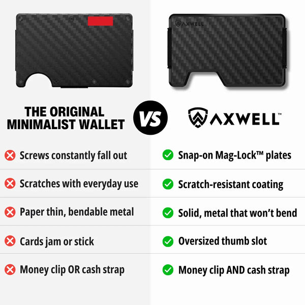 Axwell Wallet - Jet Black Carbon Fiber