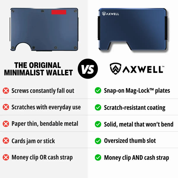 Axwell Wallet - Navy Blue