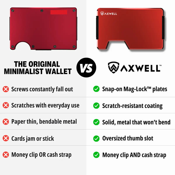 AirTag Money Clip Wallet - Torch Red
